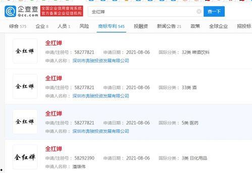明星网红商标,品牌影响力的新风向标