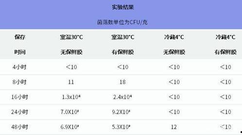 今日吃瓜数据最新,热点事件盘点，揭秘娱乐圈幕后真相