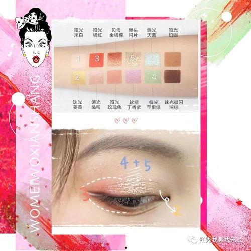 明星网红联名,潮流新品来袭！