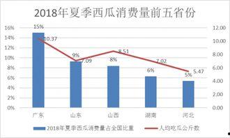 今日大数据吃瓜,今日热门吃瓜事件大盘点