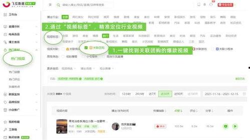 吃瓜网站各种热门视频,娱乐圈幕后真相大曝光！