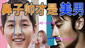 明星网红咨询,如何打造个人品牌与影响力