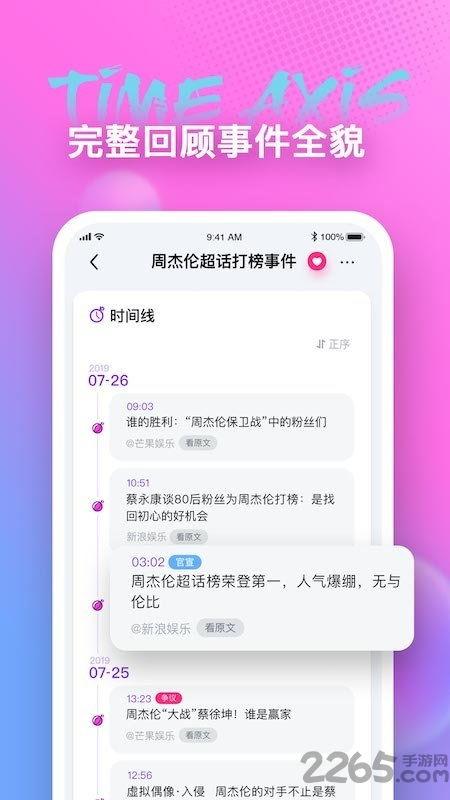 今日吃瓜每日榜单,热门事件盘点，揭秘娱乐圈幕后真相