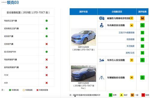 hlt 03爆料吃瓜,揭秘娱乐圈最新吃瓜大事件！
