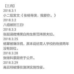 今日吃瓜爆料总结,揭秘明星背后的惊人真相