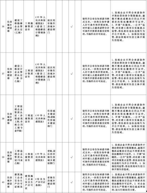 6月吃瓜热门事件,盘点本季度最热吃瓜事件大盘点