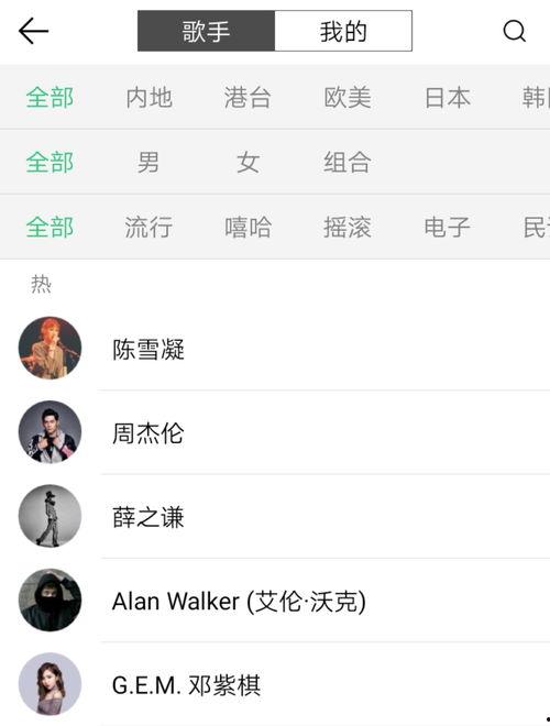 吃瓜热门音乐推荐,吃瓜群众必听的瓜界神曲推荐